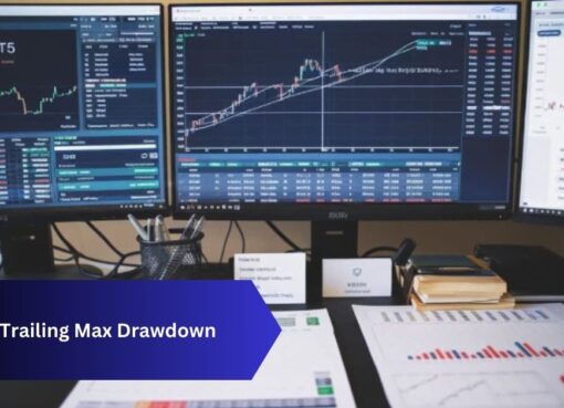 Mt5 Trailing Max Drawdown